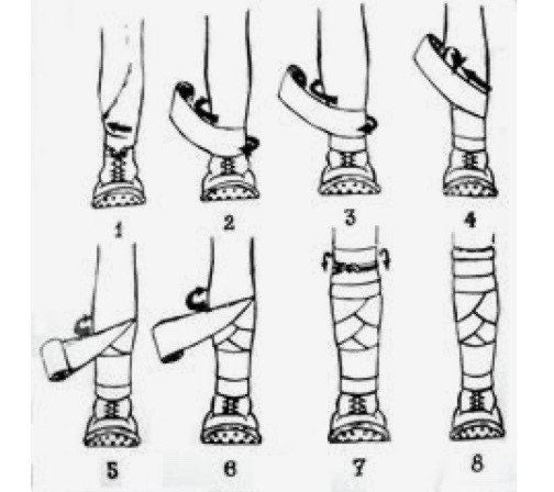 Medieval Leg Wraps - Dark Grey Wool Mixture Puttees - Gift Ideas.